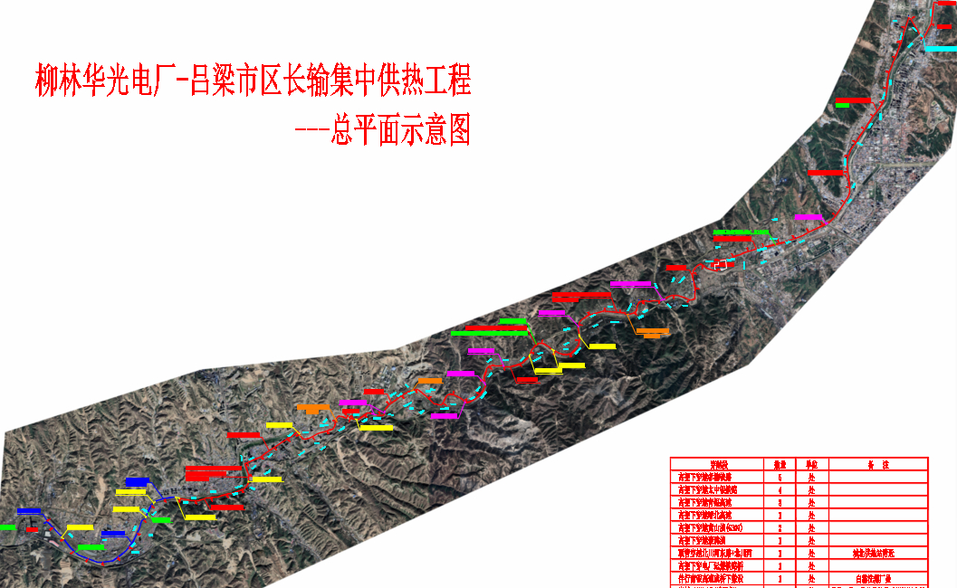 柳林華光電廠-呂梁市區(qū)長(zhǎng)輸集中供熱工程